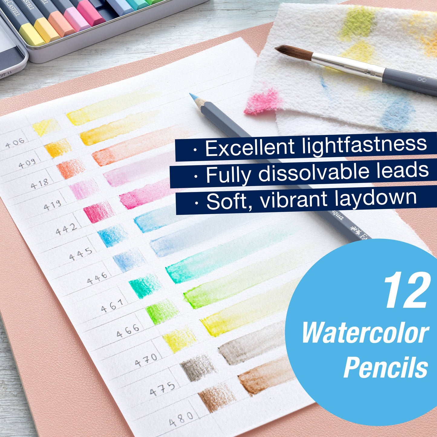 Watercolor Pencils, Pastels - Tin of 12